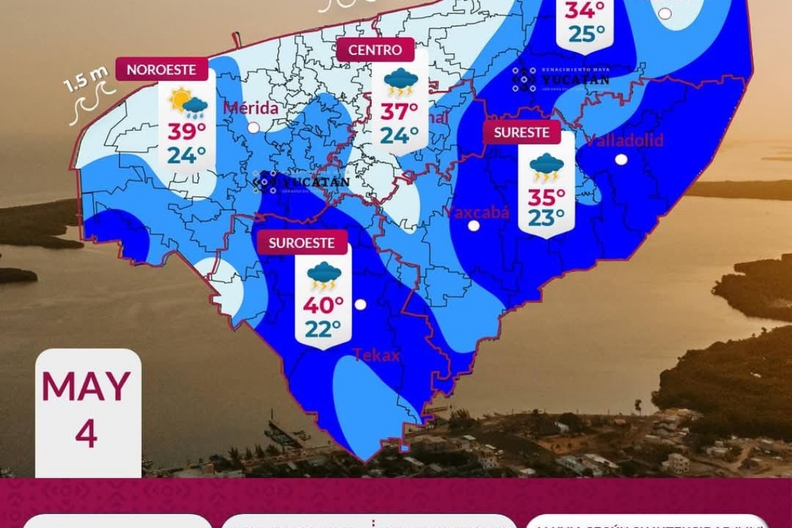 PRONOSTICO DEL ESTADO DEL TIEMPO