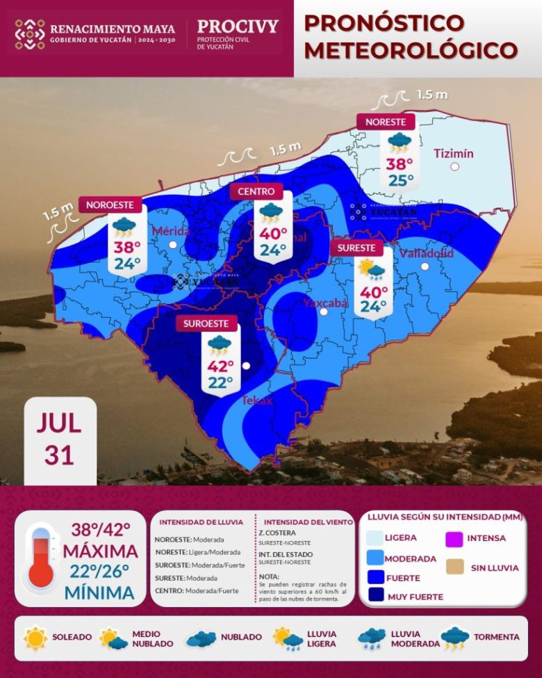 Calor de hasta 42 °C y lluvias para Yucatán este viernes