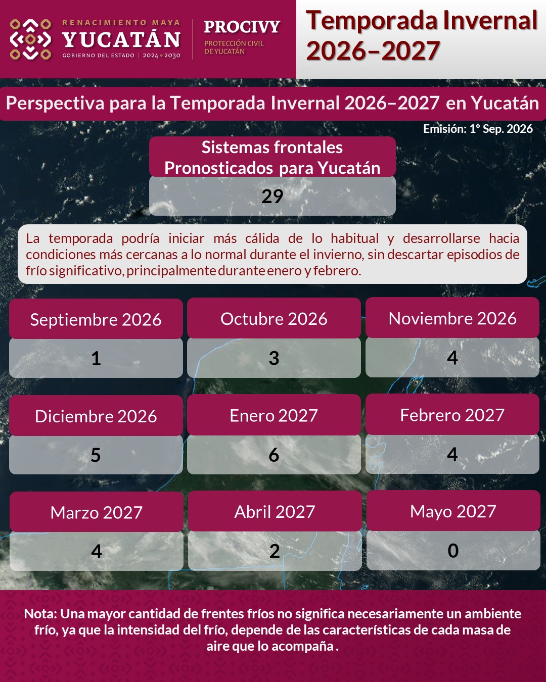 Prevén 29 sistemas frontales para Yucatán en la temporada invernal